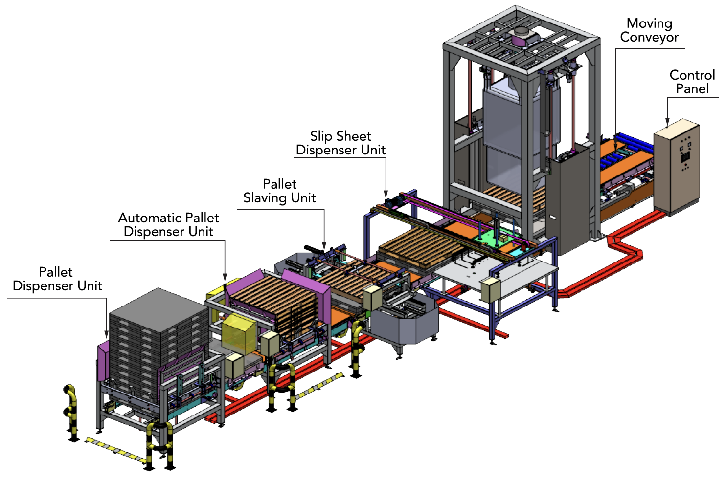 Bulk Material Handling Solution - Curve Engineering Sdn. Bhd